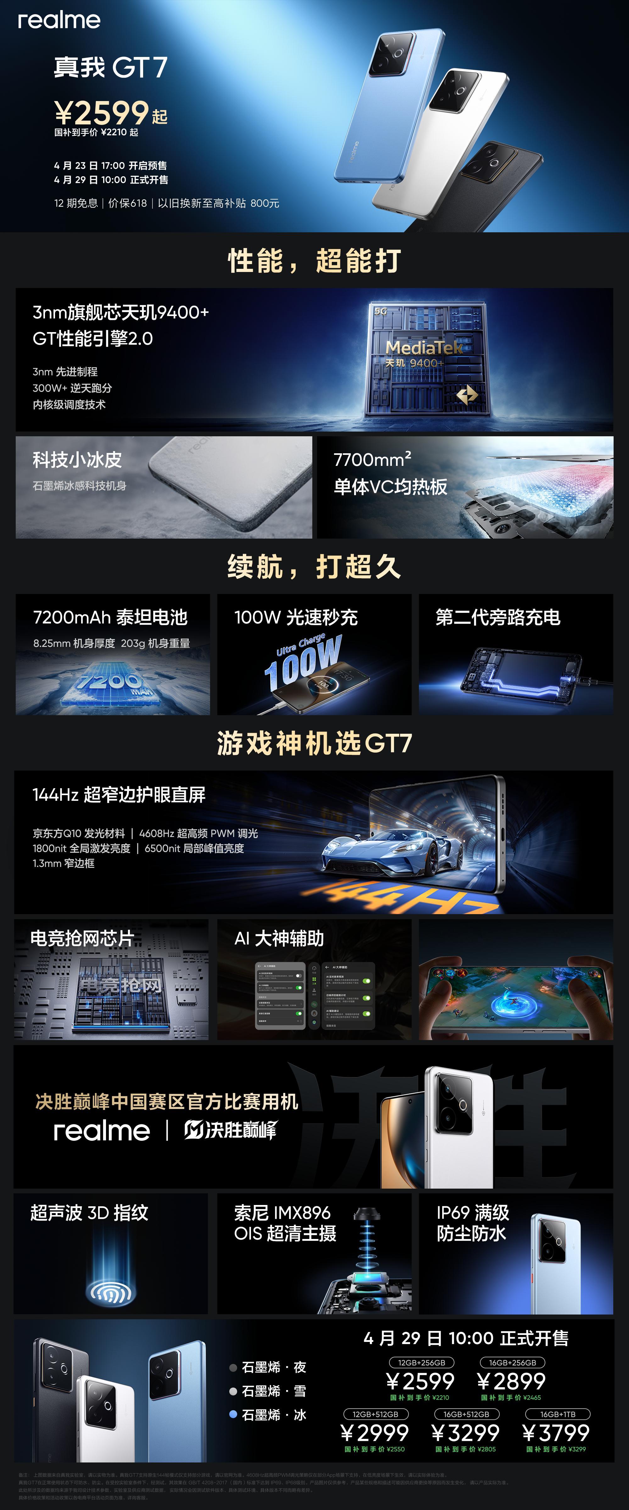 真我 GT7 发布，搭载联发科天玑 9400+ 处理器，LPDDR5X 内存，U