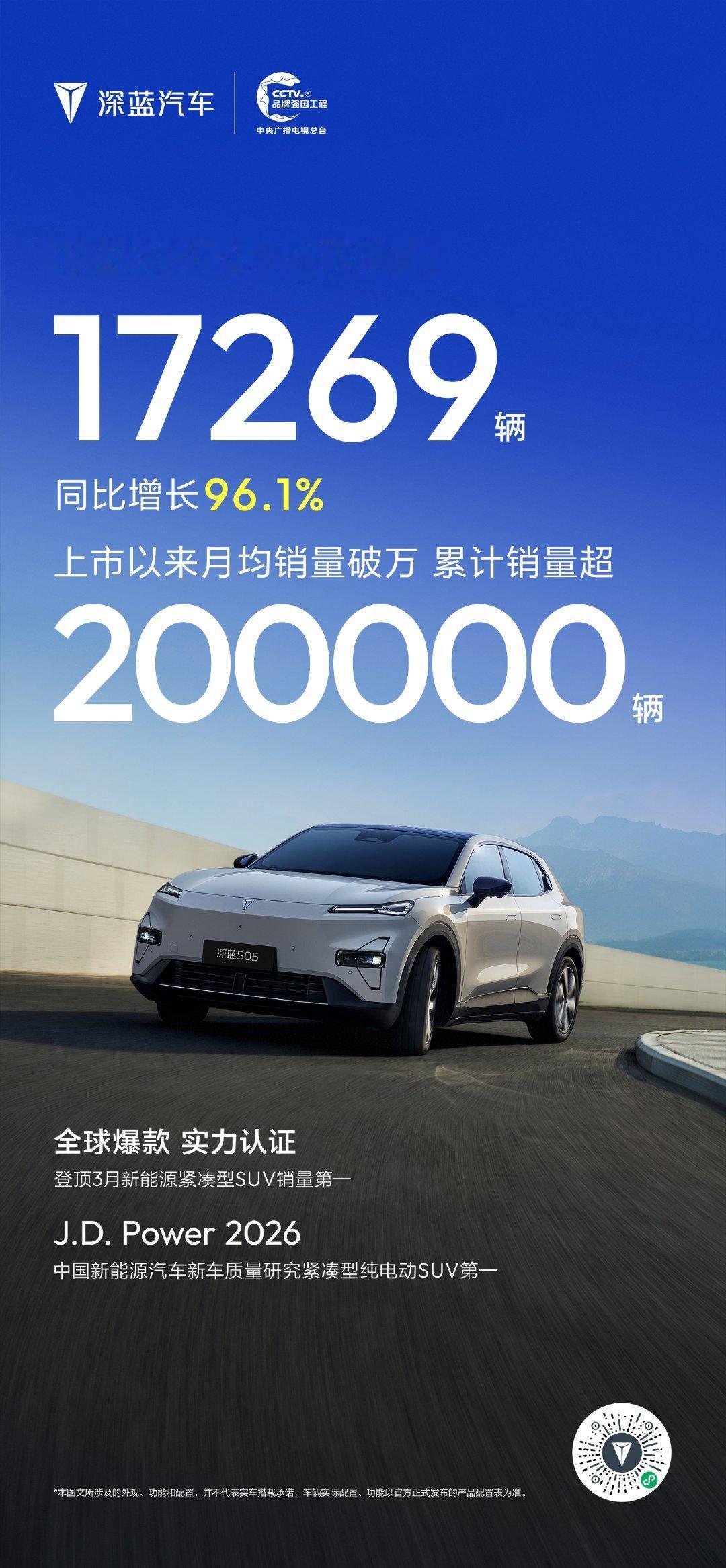 势能全开，全球热销！深蓝S05 4月全球销量17269辆同比增长96.1%，累计