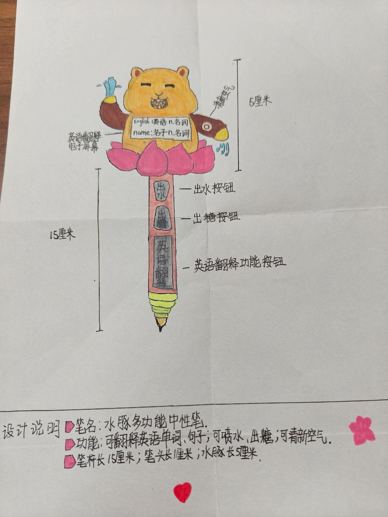 自制创意文具 小熊生日贺卡怎么做 创意文具制作 数学手抄报日记 diy创意文具