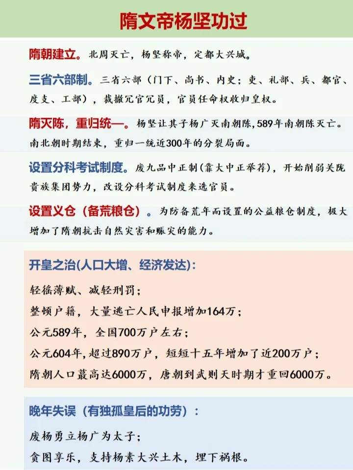 隋朝：文治武功一代，真的止于2世吗❓