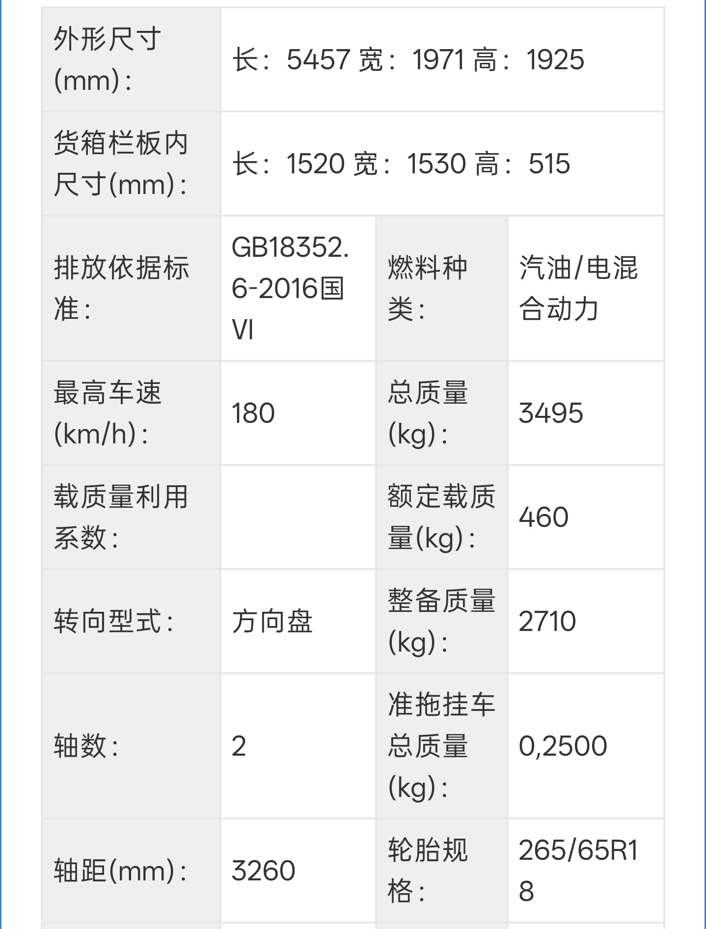 上次方程豹发布会结尾说的SHARK终于来了，出口转内销，我觉得迪子在皮卡市场应该