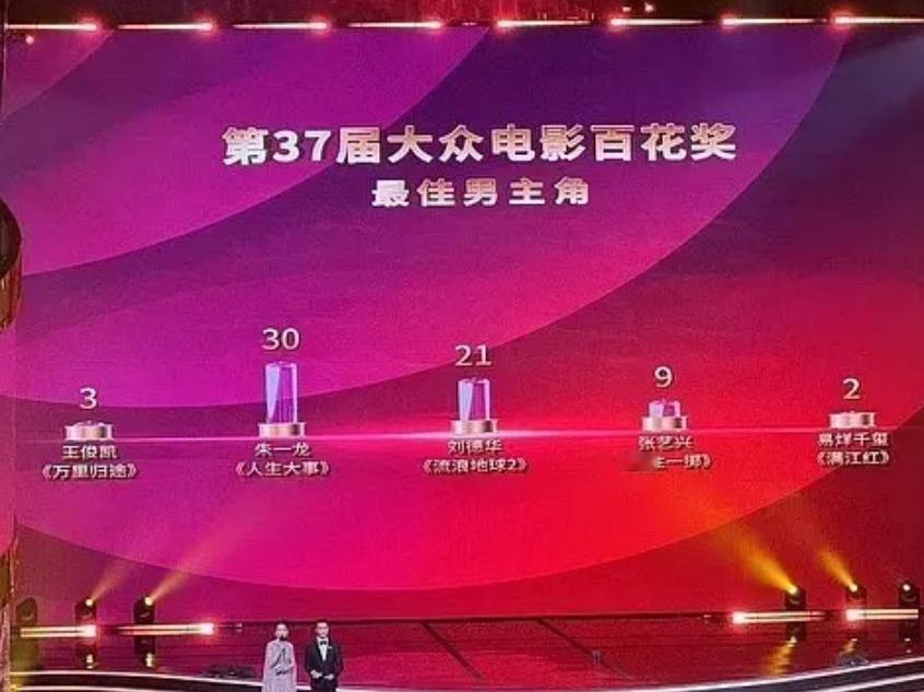 百花奖体面吗 ​​​