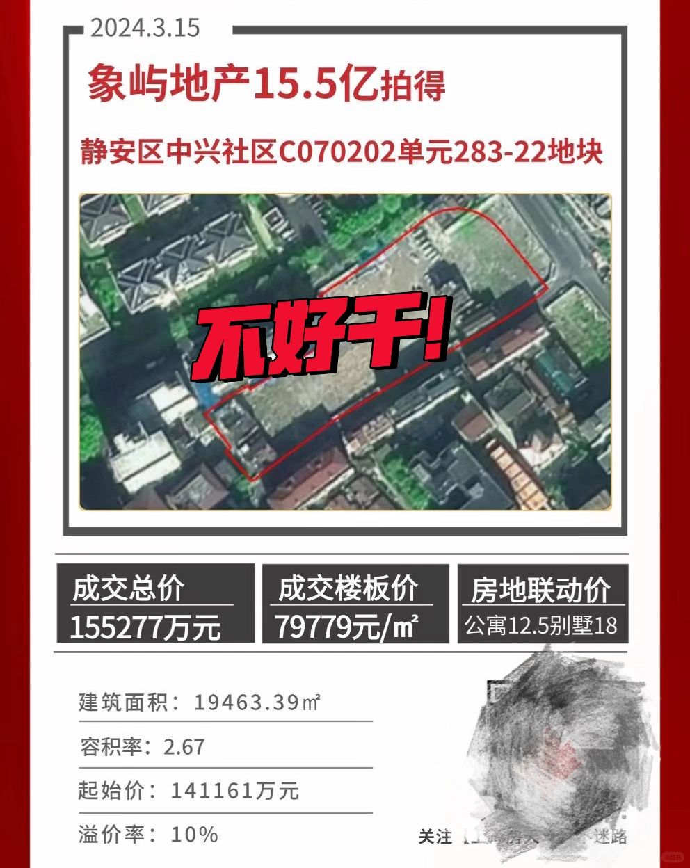 象屿拍得中兴社区地块，不会是下一个徐泾吧？