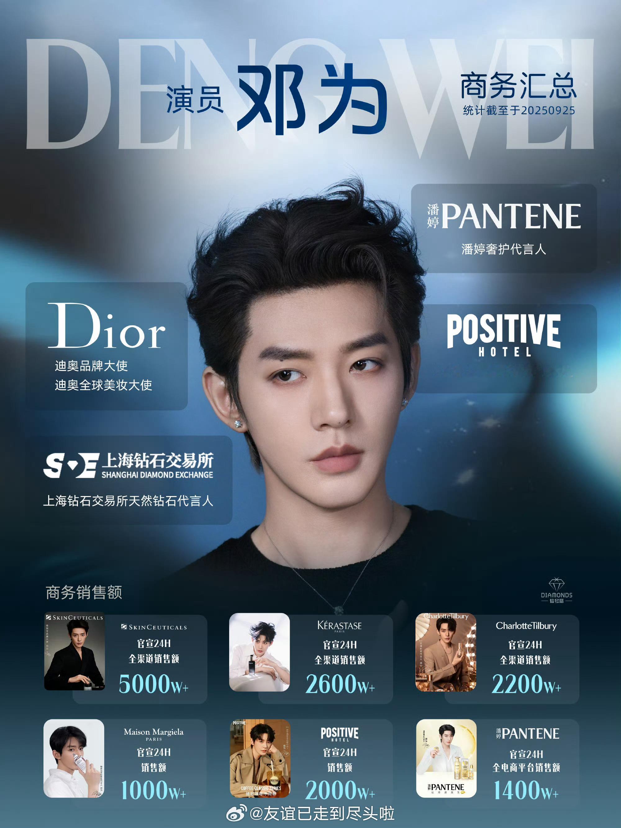 邓为新代言get，邓为的商务一直是不接短代不接杂牌不接低title，商务一直是精
