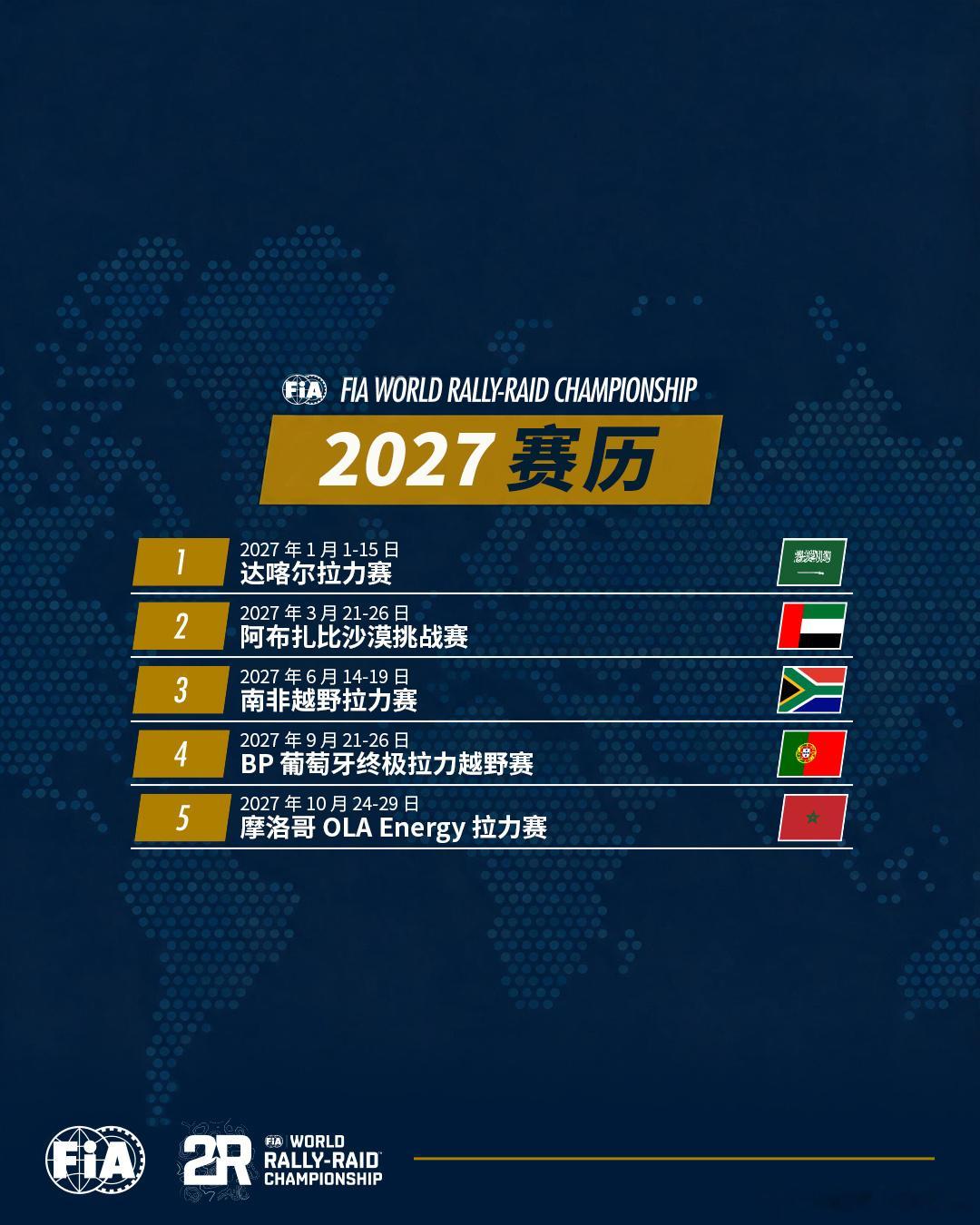 国际汽联批准 2027 世界拉力越野锦标赛五站赛历 🗓️国际汽联世界拉力越野锦