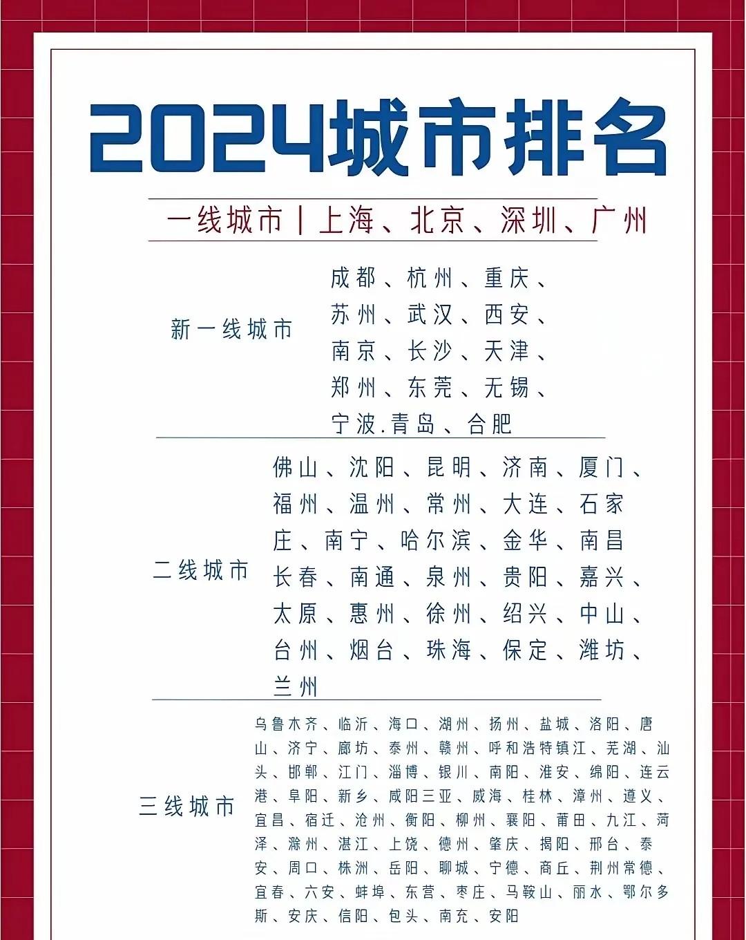 很多人都在谈论当前经济形势，预判新的一年。
2025年初，政府宣布了一系列针对房