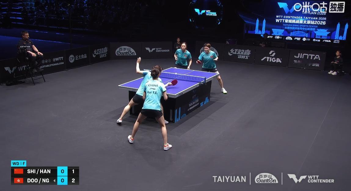 WTT太原挑战赛女双决赛，
开局国乒组合就火力全开，
没想到韩菲儿的意识这么强，