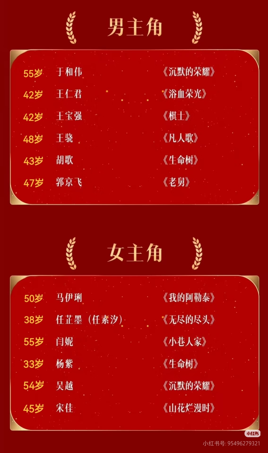 金鹰奖最佳男主 不想搞什么性别对立，但烦请那些爱叫嚣着娱乐圈对女演员不如男演员好