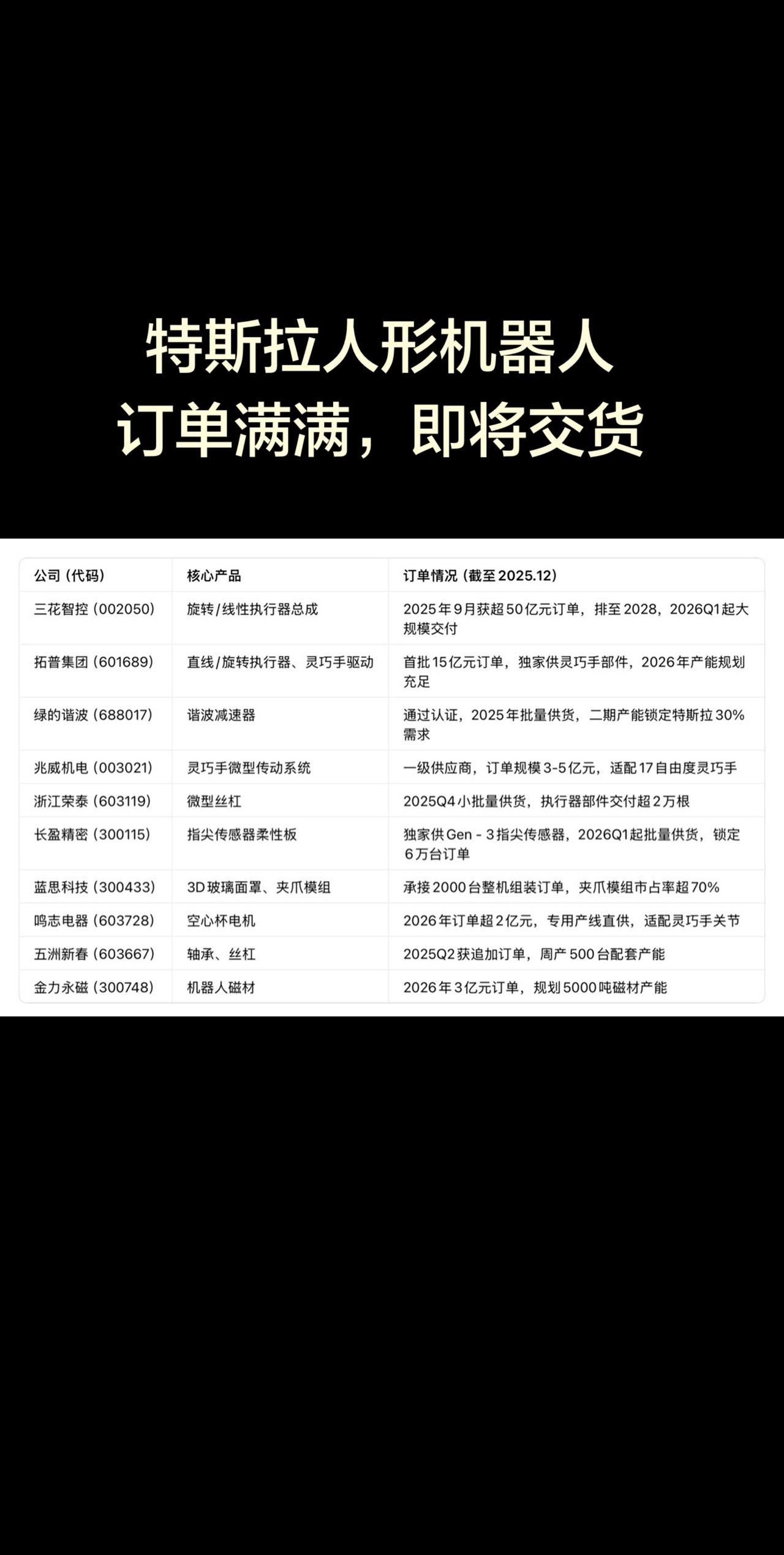 上热门话题🔥🔥🔥