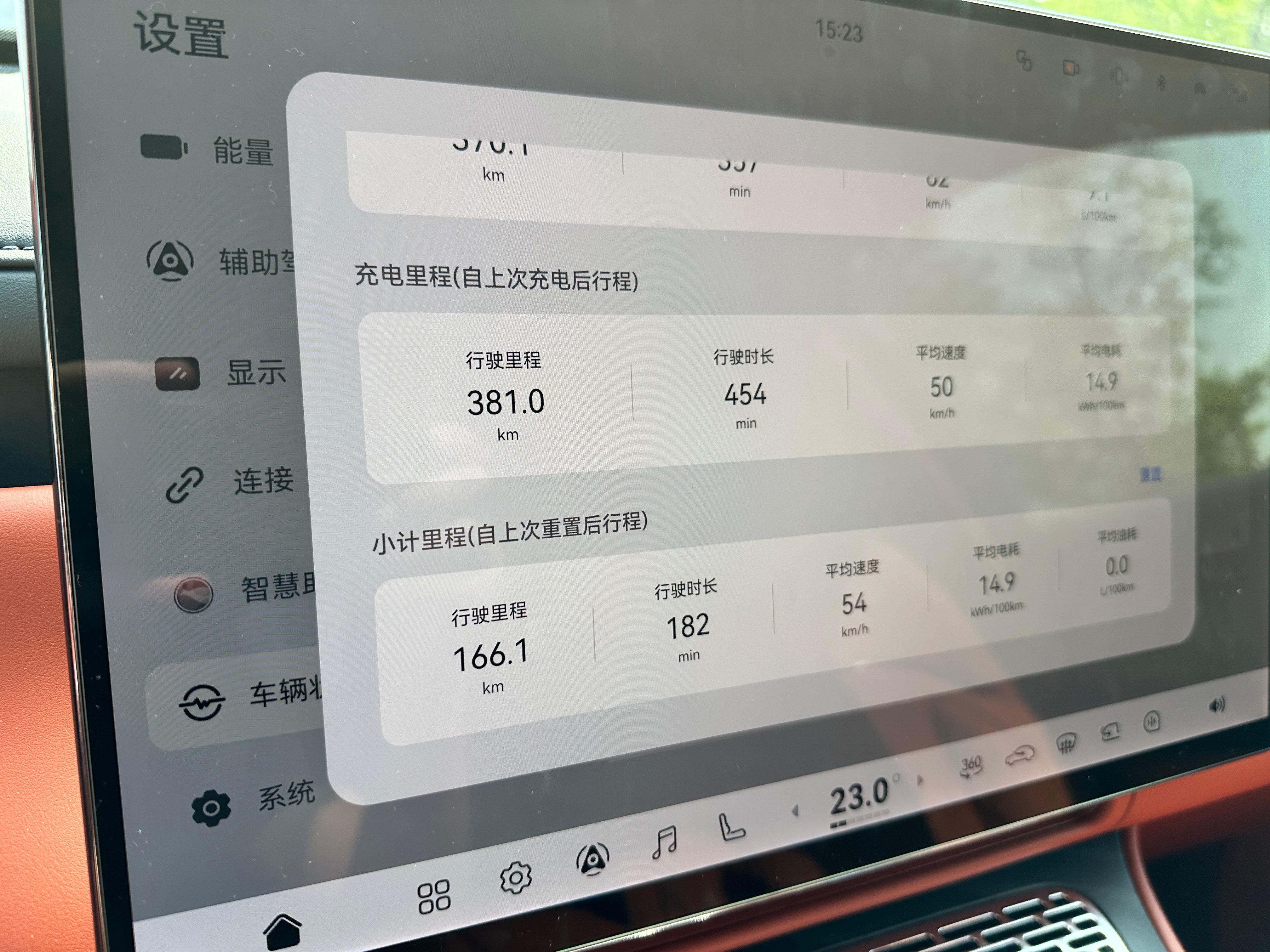 一箱电给我干哪儿来了我这cltc脚，把65度的岚图泰山PHEV跑出了381 km