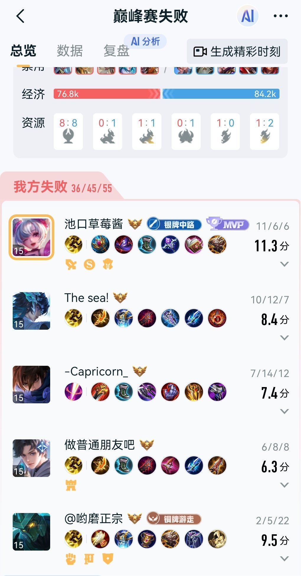打完王者血压又升高了