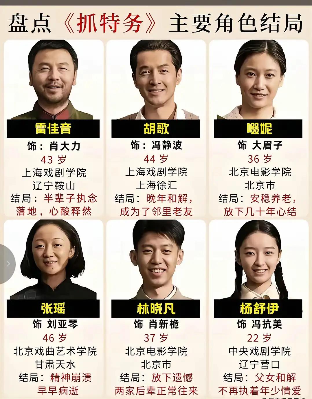 冯小刚的《抓特务》我看了，觉得不错。一些人对电影的评价己超过电影艺术范畴，带有“