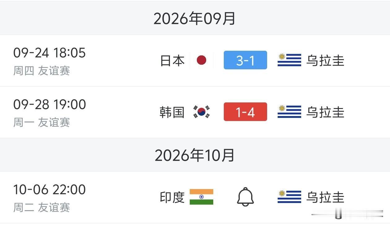 乌拉圭来亚洲与日本、韩国、印度交手，国足应该在邀请乌拉圭进行热身赛。如果乌拉圭来