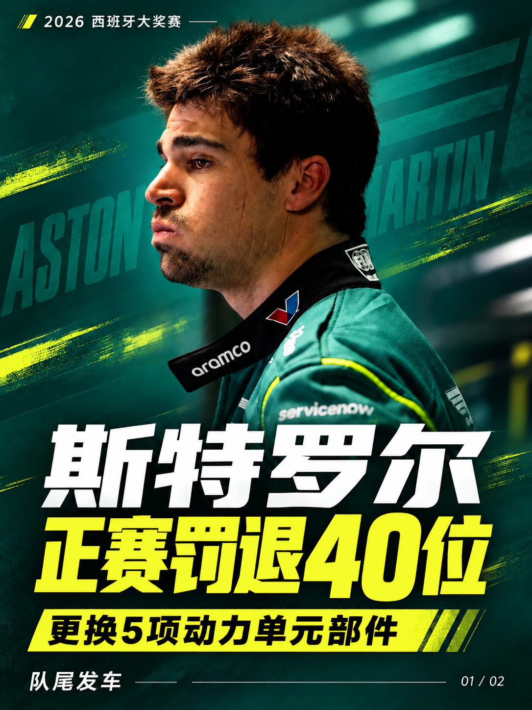 f1 斯托尔正赛将被罚退40位发车，原因是超额更换动力单元部件！2026f1西班