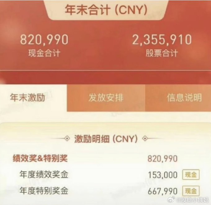 疑似腾讯员工晒 317万年终奖被辞退 
