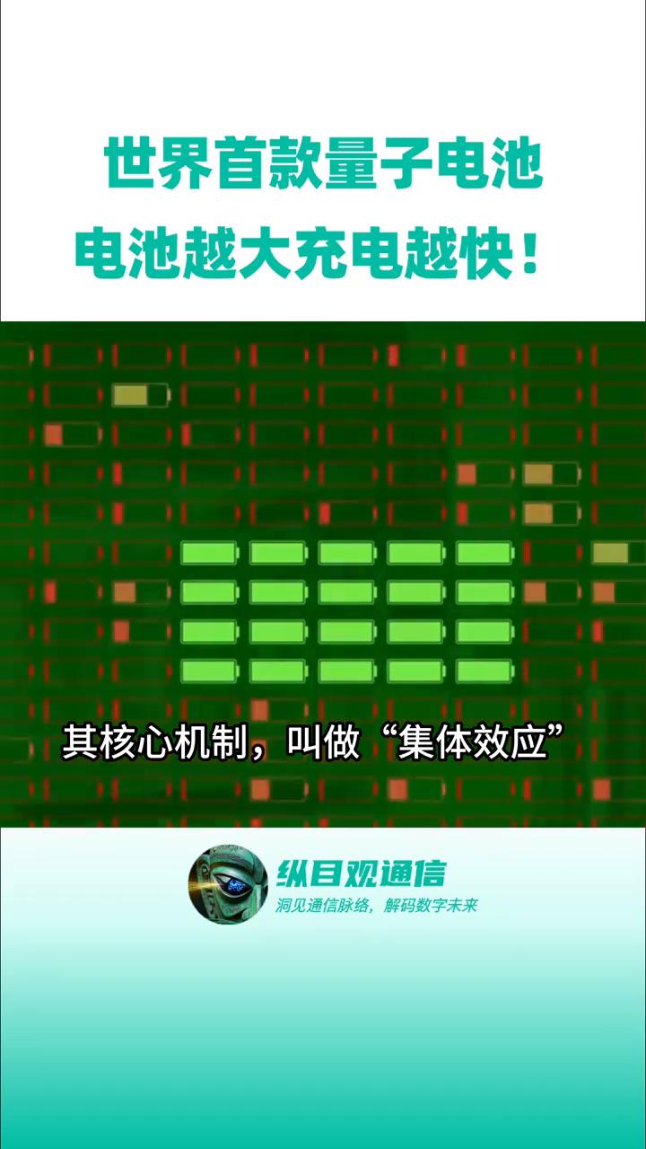 世界首款量子电池，电池越大充电越快。
纵目观通信。
家人们太猛了！你敢信有一种电
