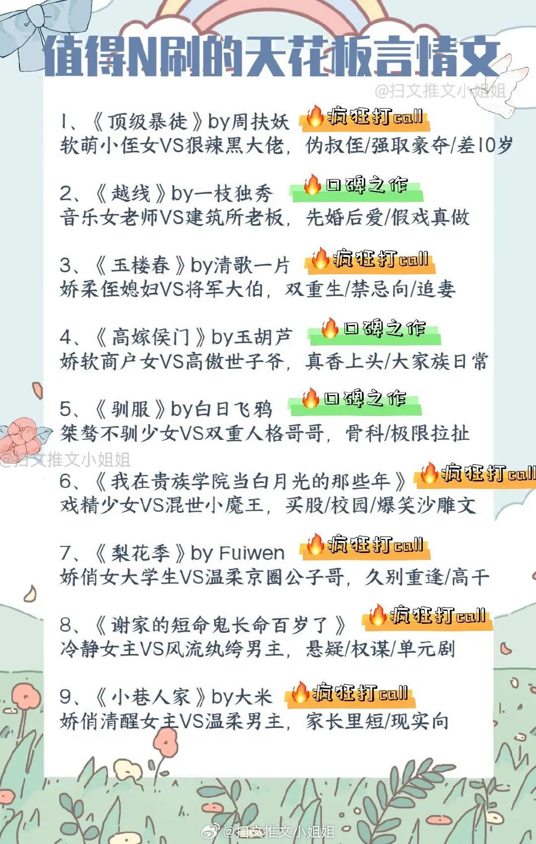 敲好看的天花板级言情小说，你都看过了吗！
整理出的30＋每本都经典，值得N刷～[比耶]
