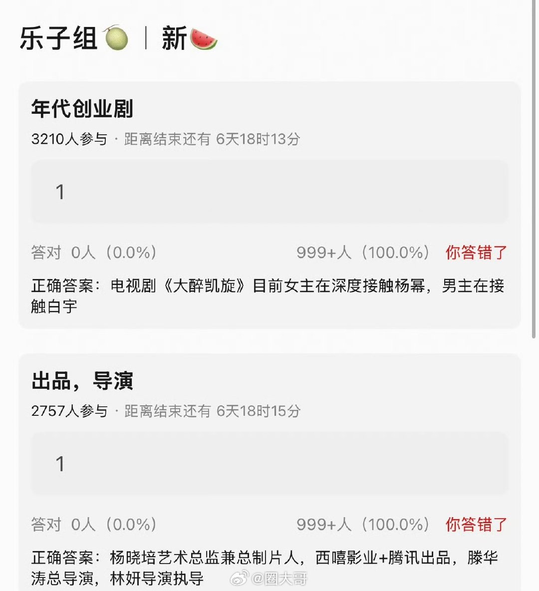 曝杨幂白宇或将二搭 曝大醉凯旋男女主接触杨幂白宇 呀呀呀呀呀，好朋友刚见完面。就