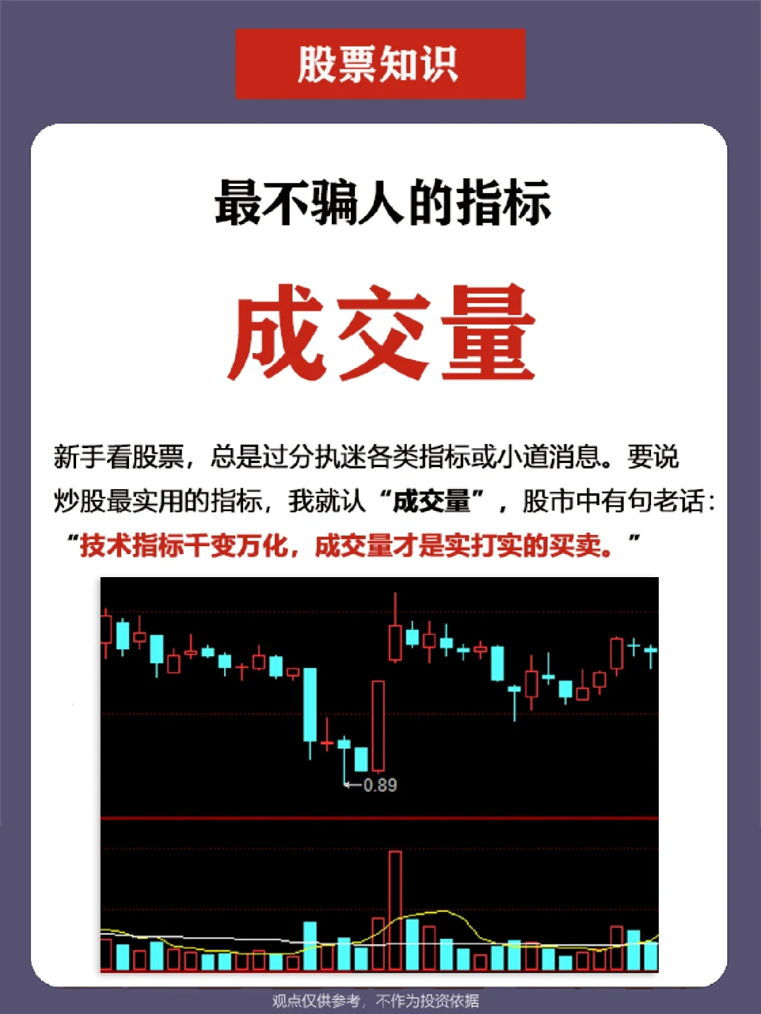 [火R]一文带你看懂股票成交量！量价关系