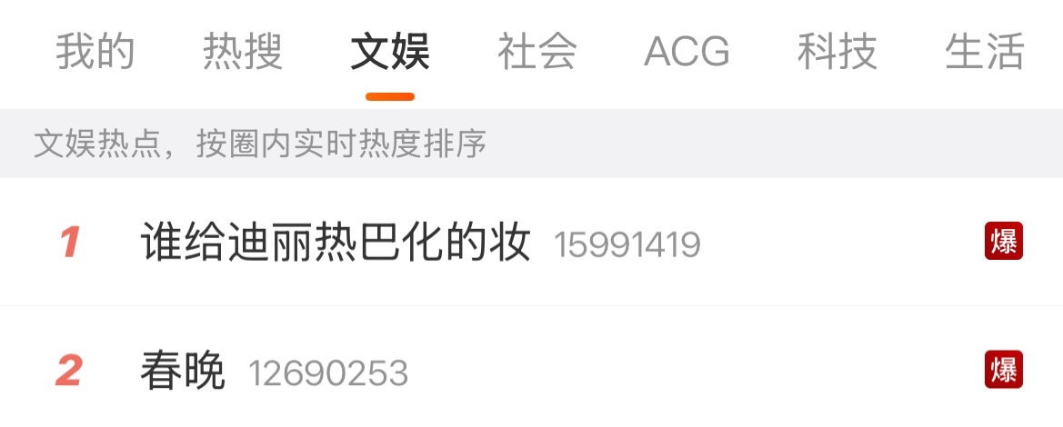 迪丽热巴热度力压春晚谁给迪丽热巴化的妆