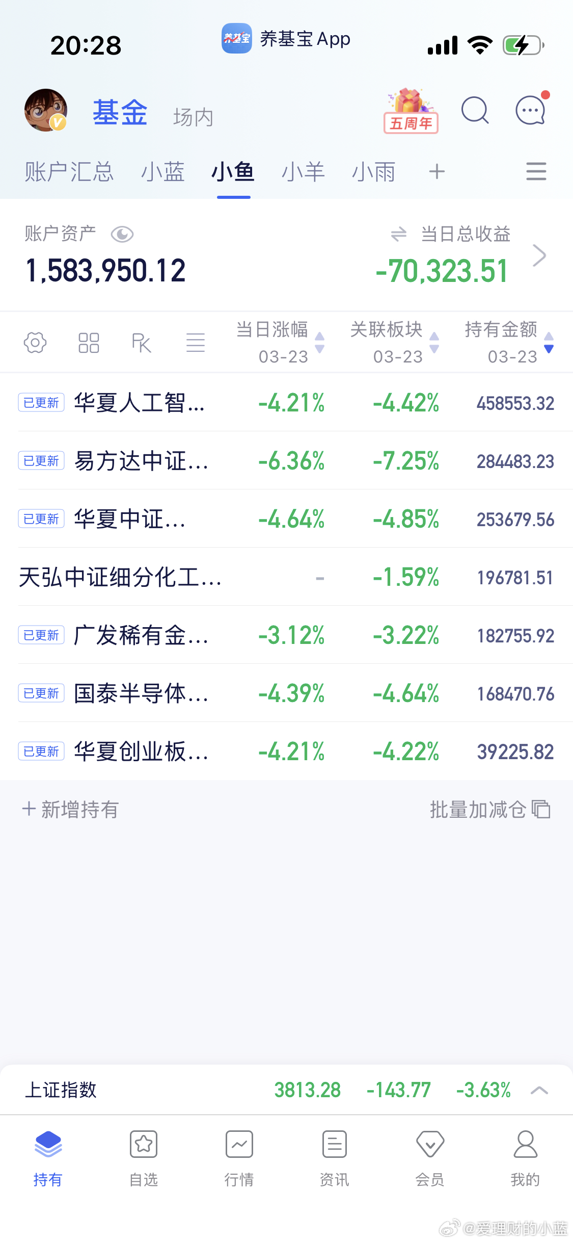 德邦稳赢更新了告诉我下。a股行情