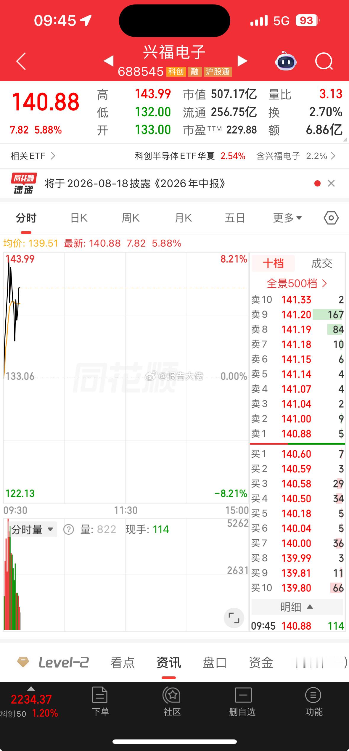 兴福，幸福！ 