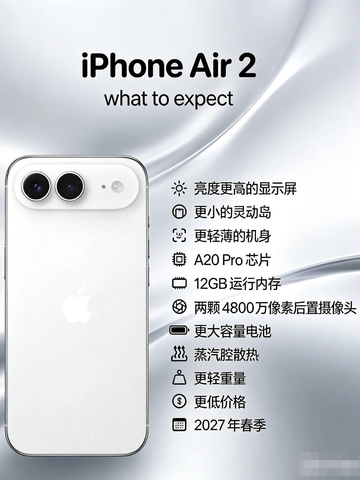 看了下iPhone Air 2的爆料，初代那些被骂得最狠的短板，这次貌似都给补上