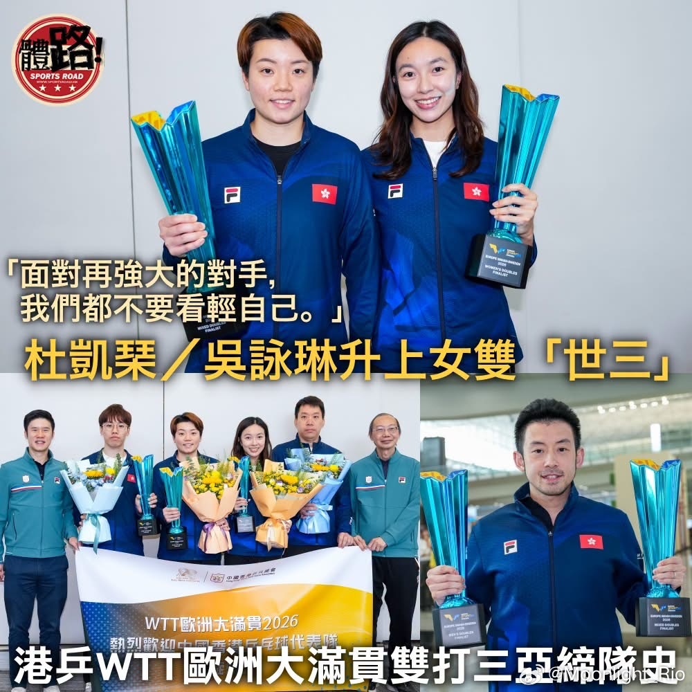 WTT欧洲大满贯三亚缔队史 杜凯琹／吴咏琳升上女双「世三」【体路专讯】日前在WT