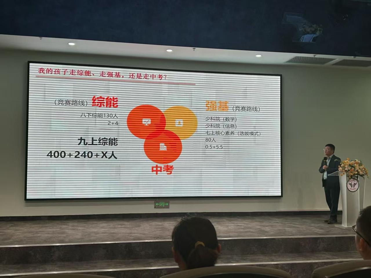 南海区的竞赛体系还是很齐全的
综能体系，强基体系
数学，信息学
七八九年级，每一