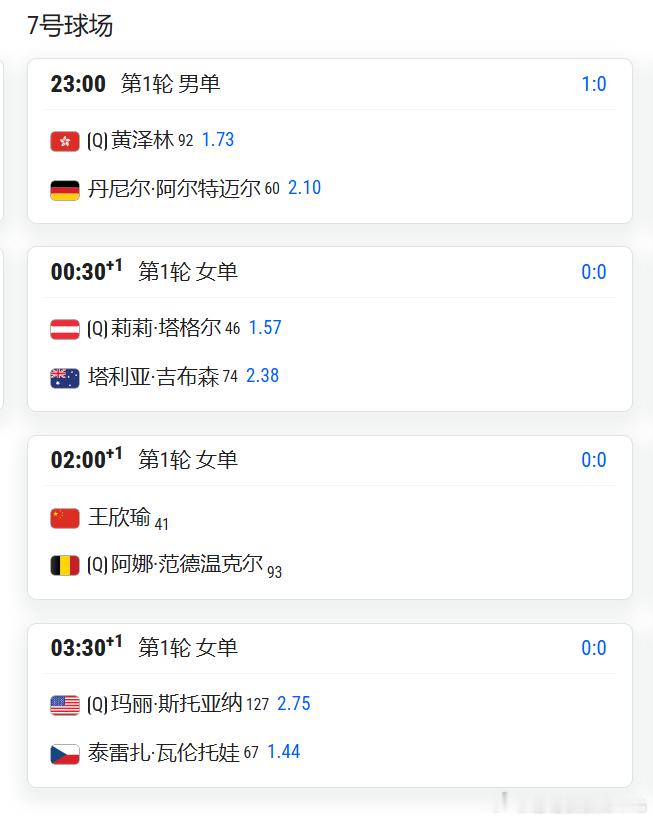 辛辛那提1000赛，8.13日赛程 中国球员王欣瑜、王曦雨、商竣程分别出战第1轮