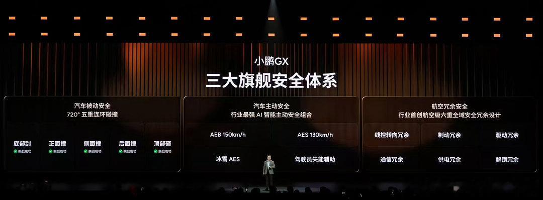 央视点赞小鹏GX首发航空级安全冗余央视背书+航空级安全冗余+720°碰撞满分，小