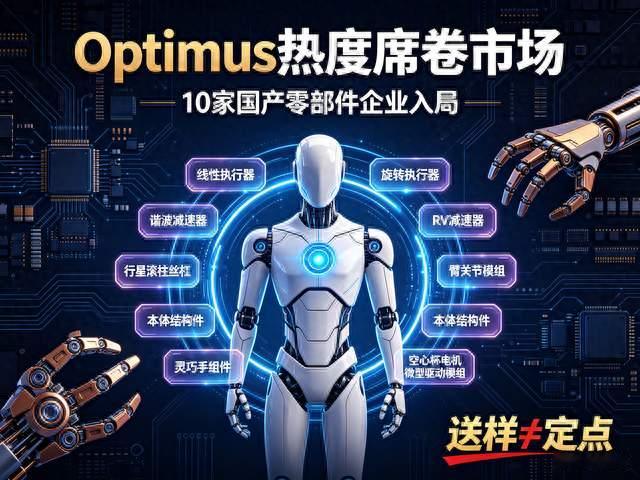 Optimus热度席卷市场！10家国产零部件企业入局