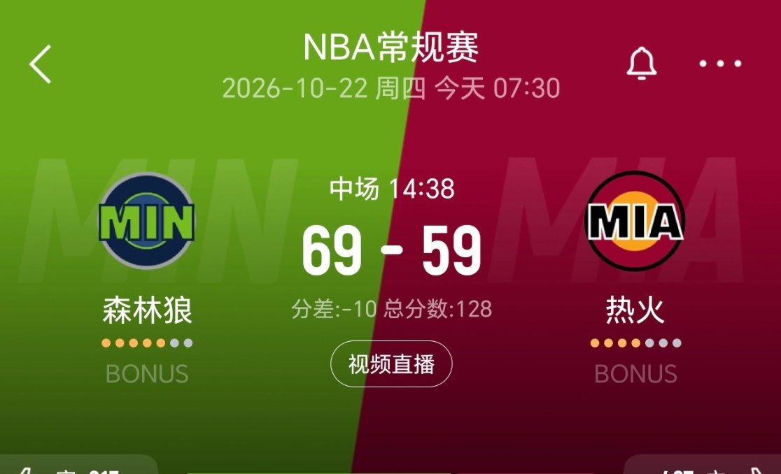 看了热火森林狼上半场的，说说如何评价这俩队？森林狼vs热火 ​​​