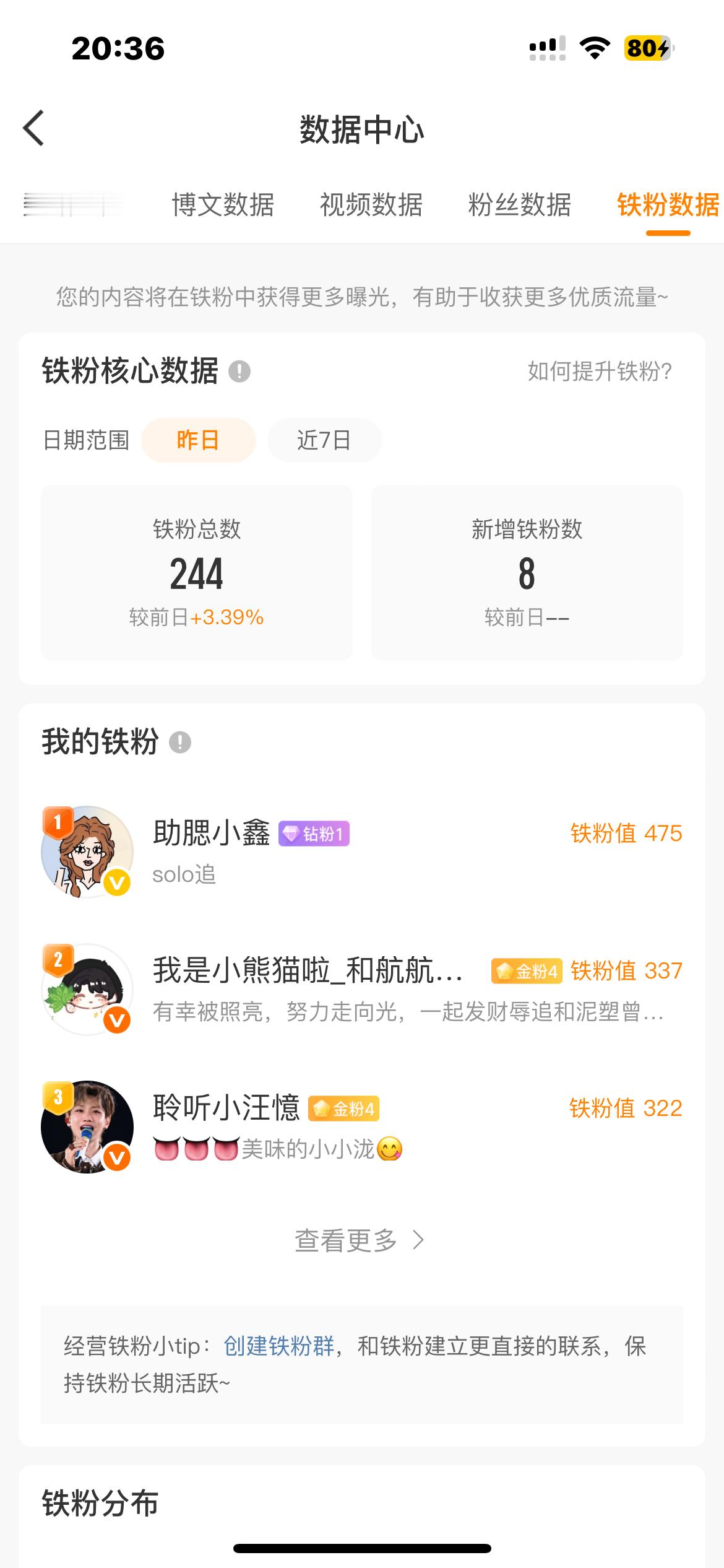 谁来跟我🐑铁啊啊啊啊 