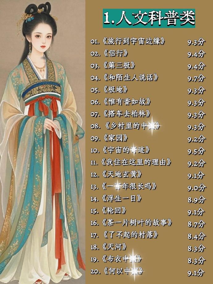 狂刷这300部纪录片，脑子和认知都变快 ​​​