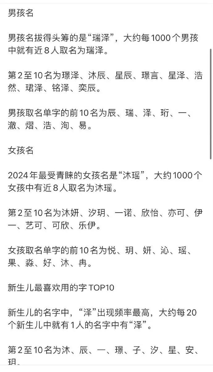 江苏：2024年的爆款名字来了
淮阴警方公布了2024年新生儿的爆款名字：
1：