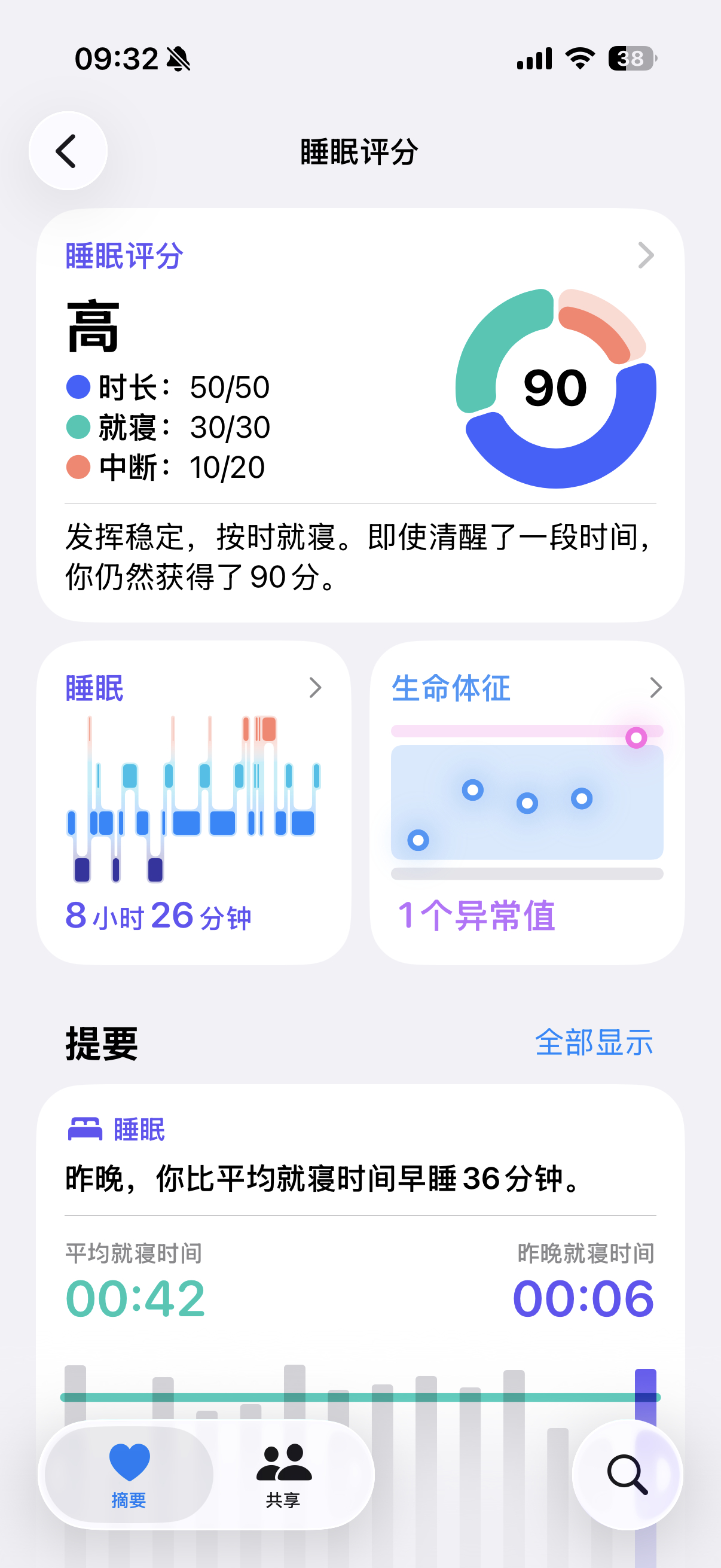 睡了八个半小时，都要给我弹一个异常，异常原因是睡眠时长高了