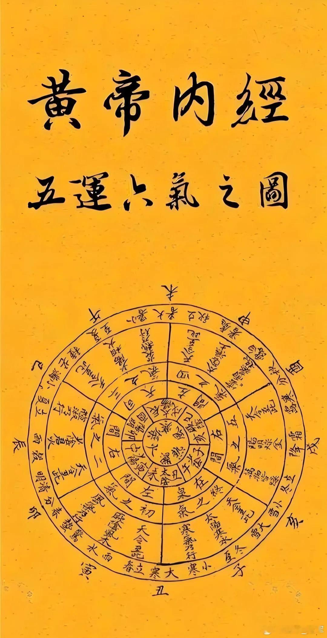 气的本质，是身体调动资源的能力中医所说的“气”，看不见摸不着，不是玄学概念，本质