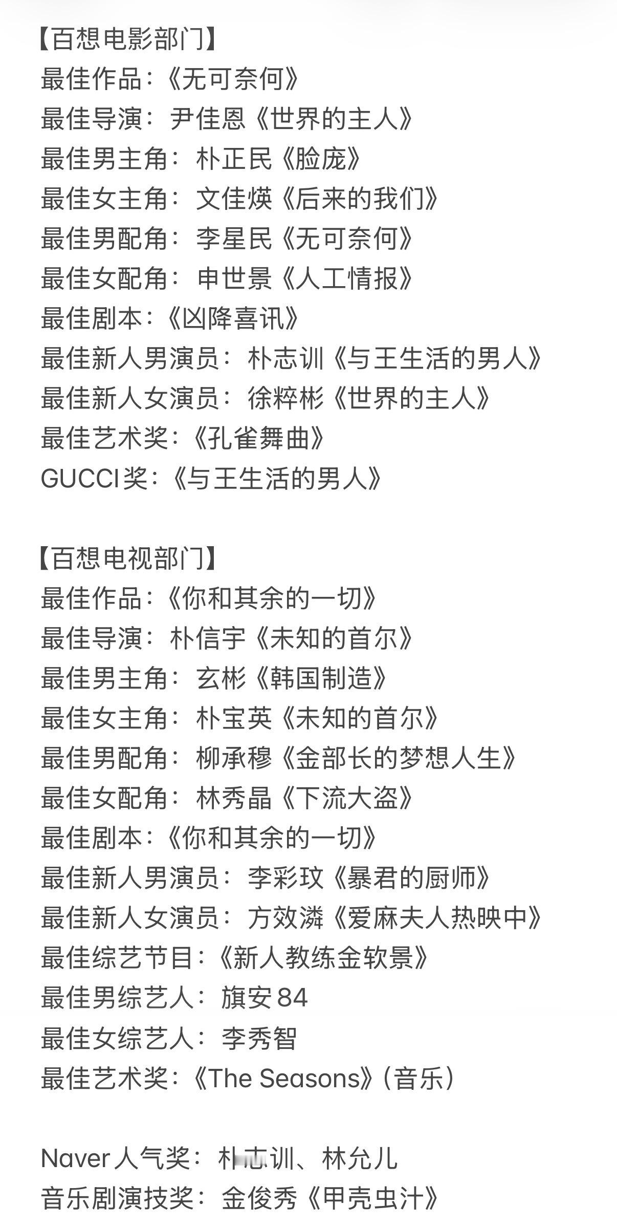 橘子夜聊 百想完整获奖名单 
