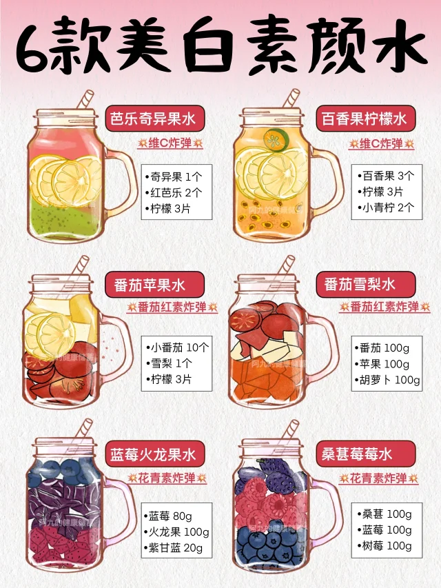 夏天美白炸弹💥这6款搭配绝了‼️越喝越白