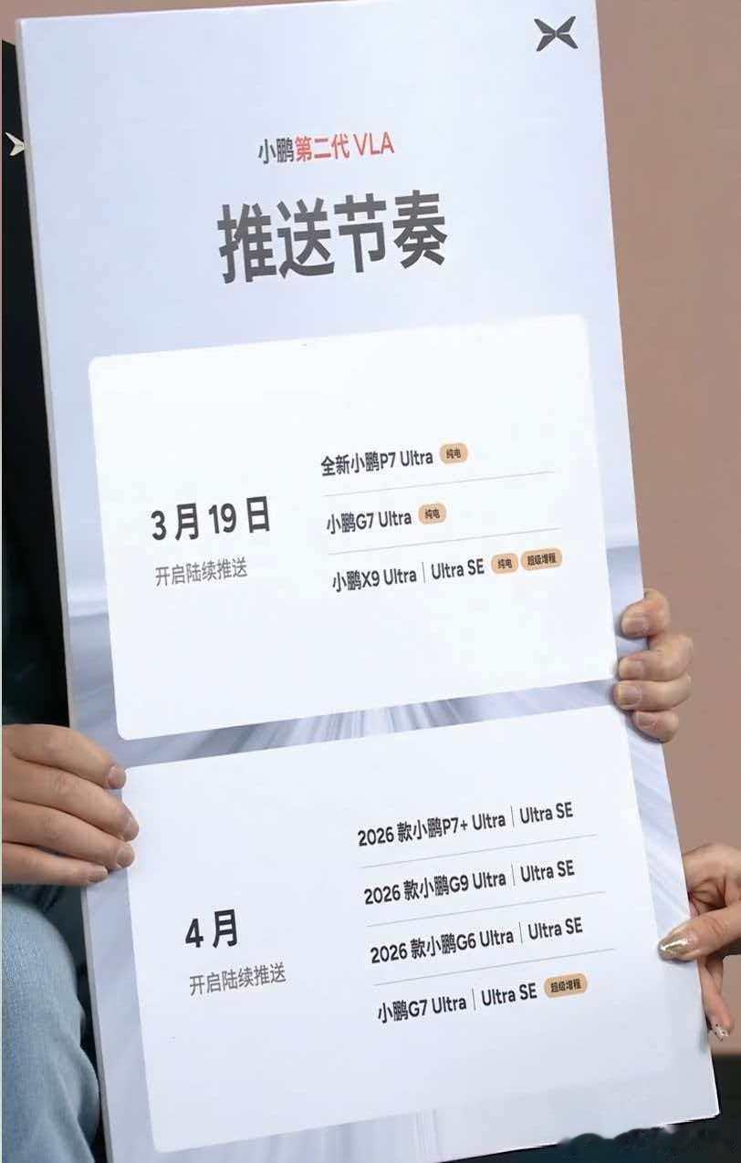 何小鹏直播第二代vla推送 精华汇总1. 3月11日小鹏全国732家门店开启第二