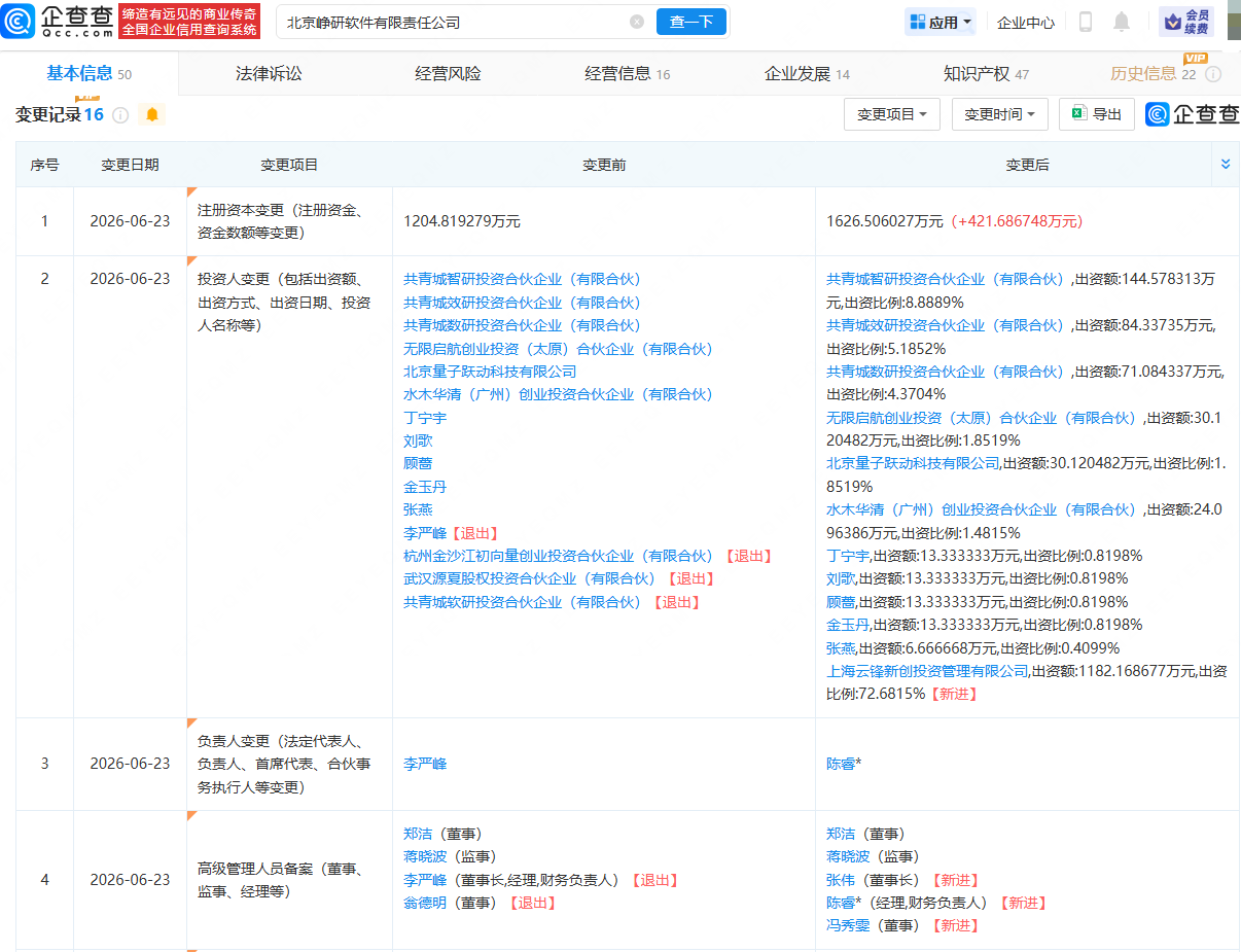 云锋基金入股峥研软件