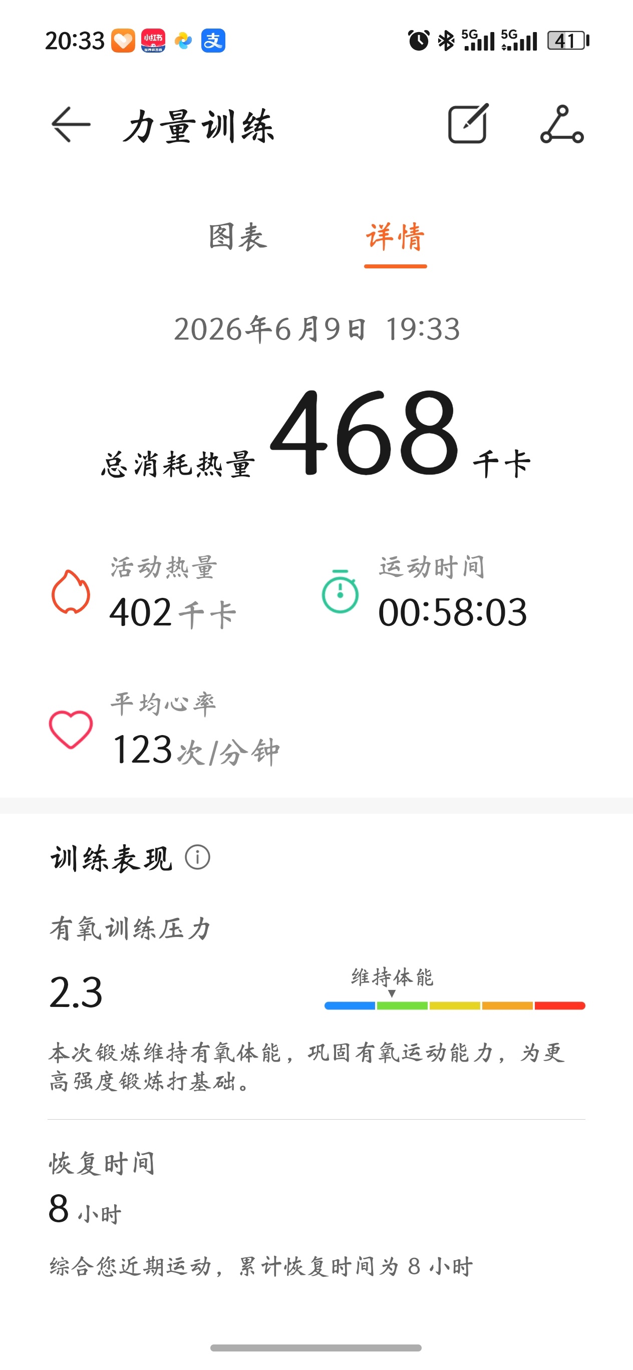 力量训练越来越上线了楠楠的运动日记