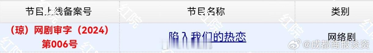 陷入我们的热恋  过审下证，由刘浩存、王安宇领衔主演，改编自耳东兔子同名小说。现