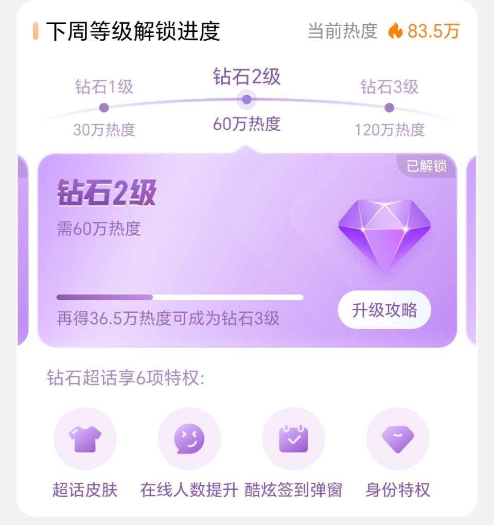 佛了之后🍊还是稳定发挥爽之 