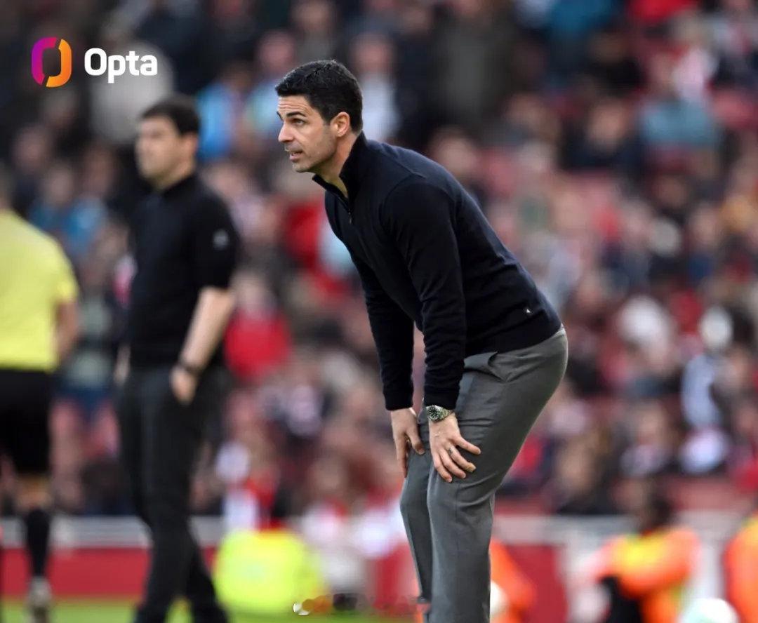 Opta统计，阿森纳本赛季前49场各项比赛总共只输了3场（37胜9平3负），而近