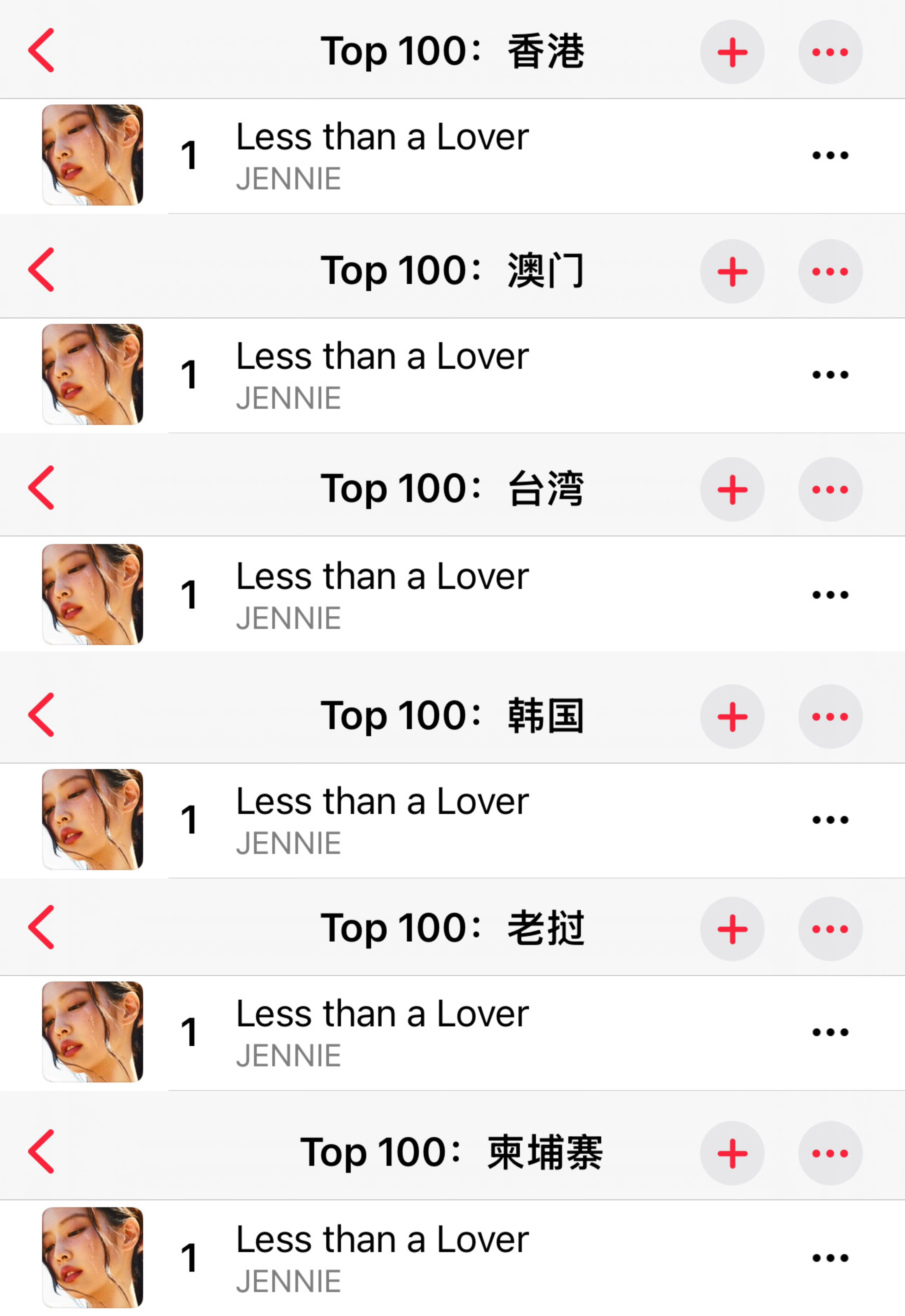 JENNIE  jennie kpop女永一 < Less than a Lov