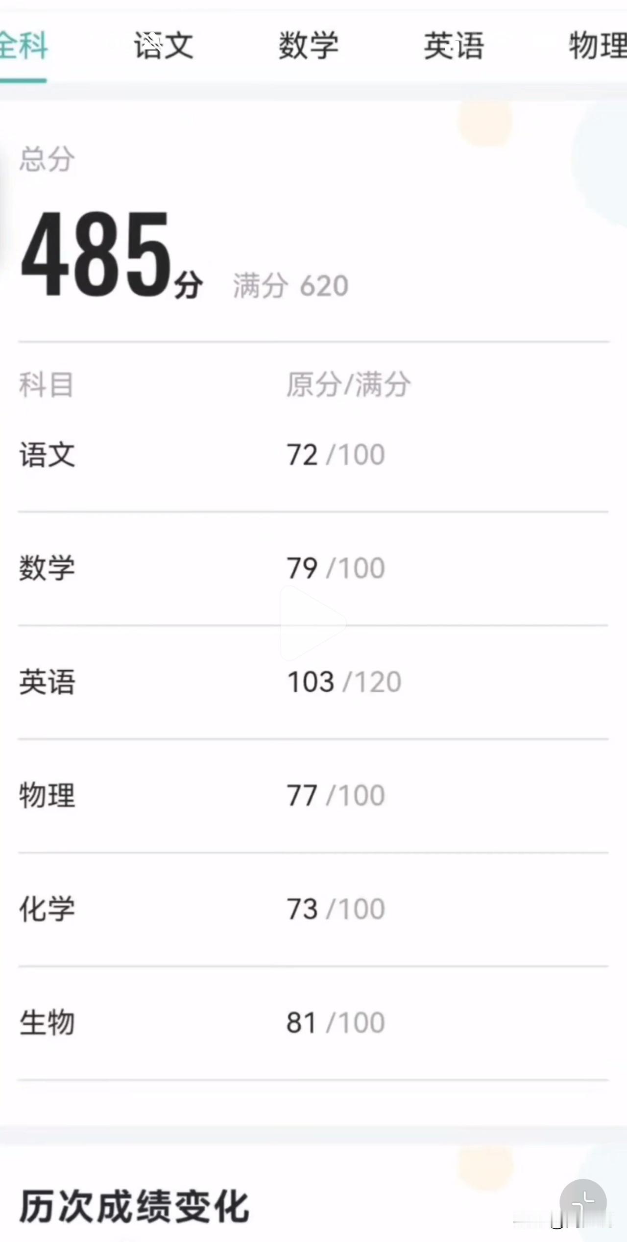 “幸运女神眷顾吧，高考成绩比预估高50分！”近日，浙江一位网友在社交平台晒出当年