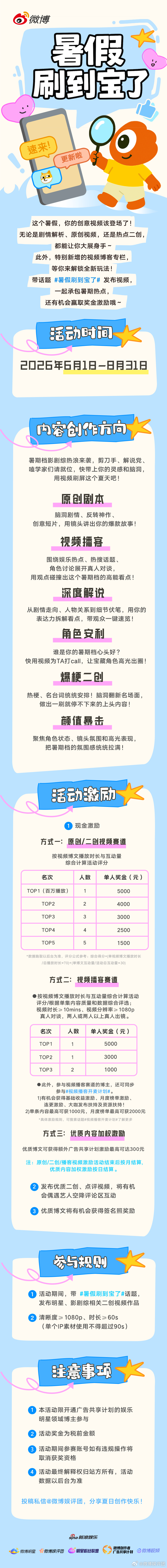 面向【娱乐明星领域博主】开放的暑期创作激励活动正式上线！✅无论你擅长剧情解析、热