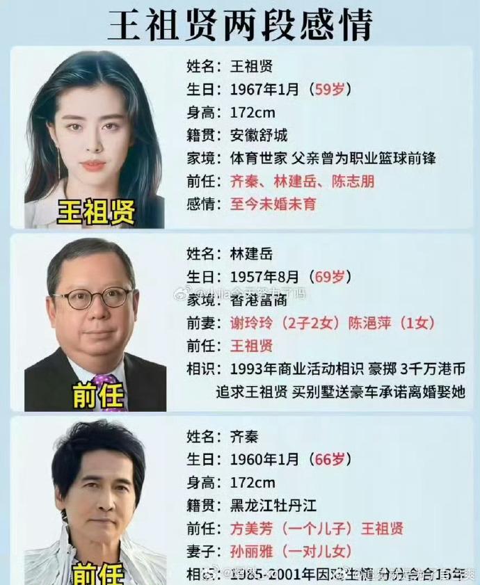 王祖贤自曝与齐秦分手后没谈过恋爱李诞问王祖贤上一次恋情是什么时候，王祖贤回应称就